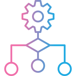 Algorithms Analysis & Design